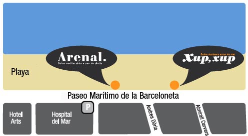 Restaurante en la Barceloneta - Foto Xup Xup Restaurante